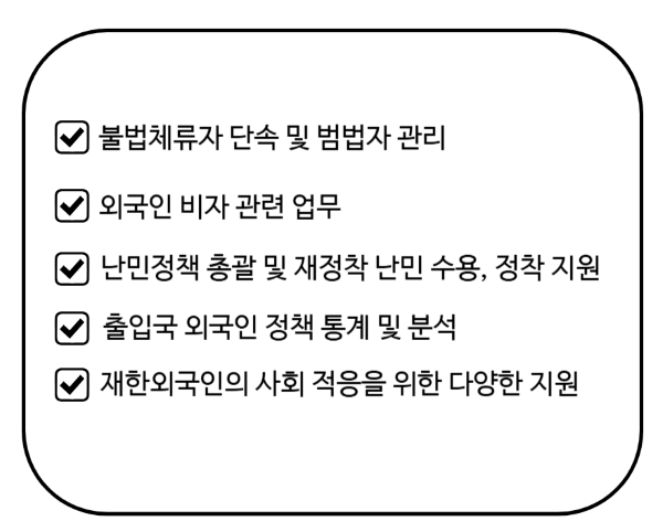 9급 공무원 출입국 관리직 업무