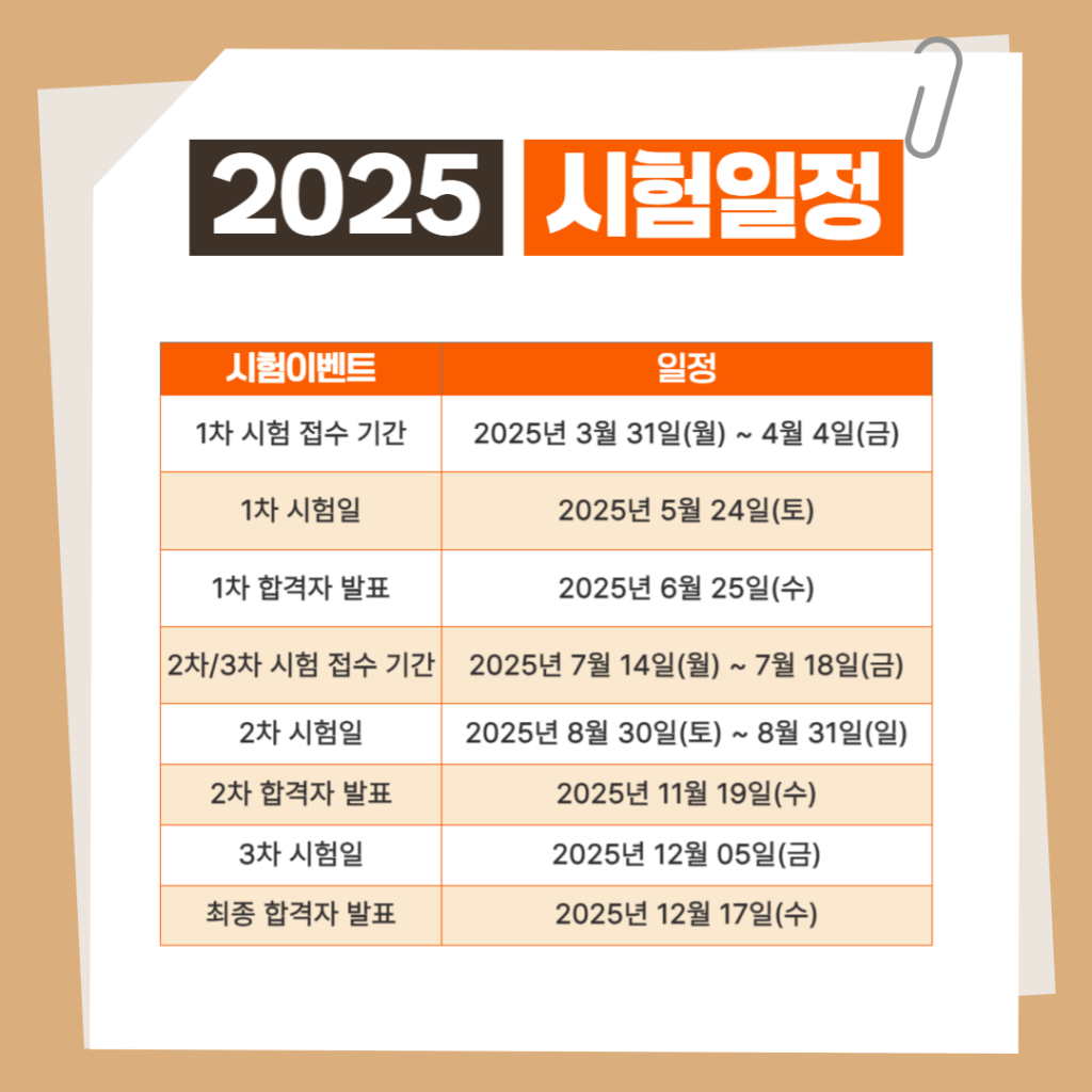 공인노무사 시험일정