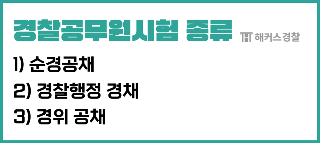 2025 경찰공무원 시험과목