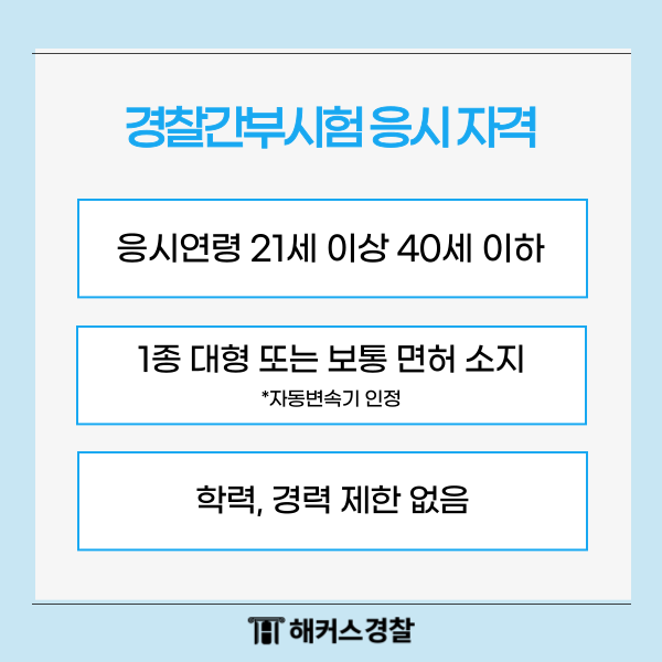 76기경찰간부시험
