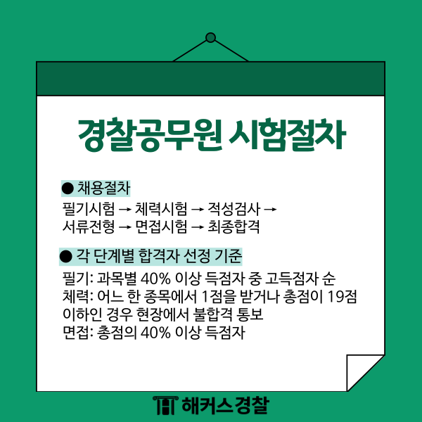 경찰헌법공부법