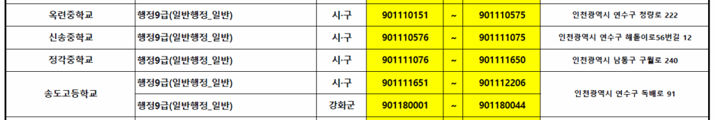 9급 지방직 시험 장소 - 인천시