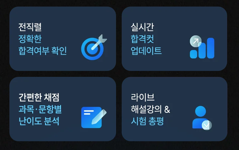 해커스 지방직 합격예측 풀서비스 소개