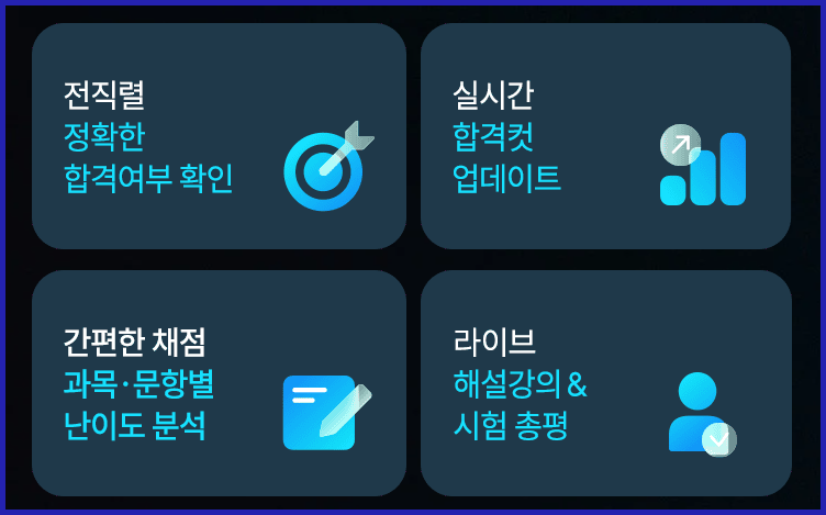 국가직7급합격컷 당일 확인방법