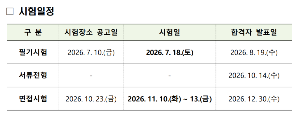 2026년 민간경력자 채용(민경채) 7급 시험일정 안내 표. 필기시험 시험장소 공고 7월 10일, 시험일 7월 18일, 합격자 발표 8월 19일. 서류전형 합격자 발표 10월 14일. 면접시험 시험장소 공고 10월 23일, 시험일 11월 10일~13일, 합격자 발표 12월 30일.