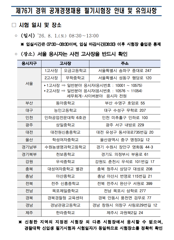 2026년 8월 1일 시행되는 제76기 경찰간부 필기시험 지역별 고사장 위치 및 입실 유의사항 안내표, 76기 경찰간부 합격컷
