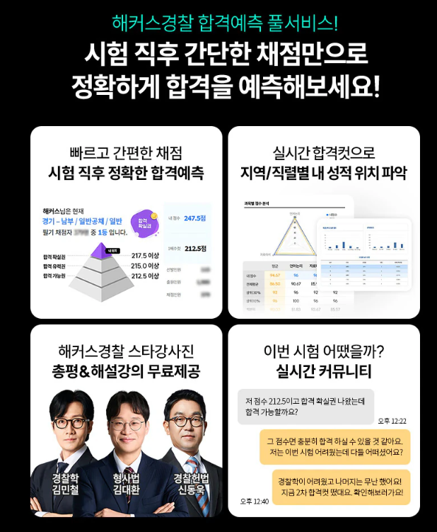 해커스경찰 합격예측 풀서비스의 주요 기능을 설명하는 안내 이미지입니다. 빠르고 간편한 채점을 통해 경찰시험 결과를 예측하고 정확한 경찰공무원시험 커트라인을 확인할 수 있습니다. 실시간 경찰시험 필기컷(경행경채 필기컷, 순경공채 필기컷 등)을 바탕으로 지역 및 직렬별 내 성적 위치를 데이터와 그래프로 파악할 수 있습니다. 또한 해커스경찰 스타강사진(경찰학 김민철, 형사법 김대환, 경찰헌법 신동욱)의 총평 및 해설강의를 무료로 제공하며, 수험생들이 시험 난이도를 공유할 수 있는 실시간 커뮤니티 대화창의 모습을 보여줍니다.